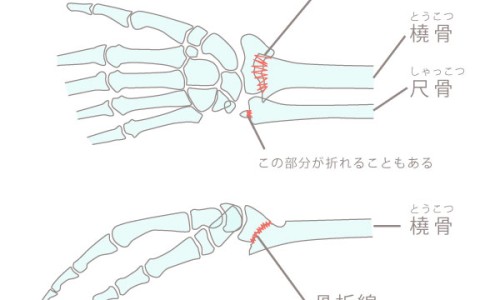 医学影像和医学影像技术的区别和联系-【医学影像和医学影像技术的区别和联系】医学影像技术和医学影像学区别在哪 - 医学影像和医学影像技术的区别网