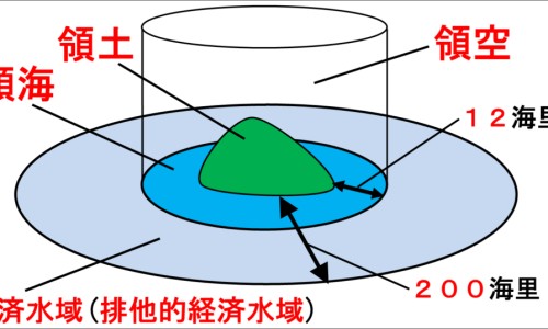 医学影像技术和医学影像学区别在哪-【医学影像和医学影像技术的区别和联系】医学影像技术和医学影像学区别在哪 - 医学影像和医学影像技术的区别网